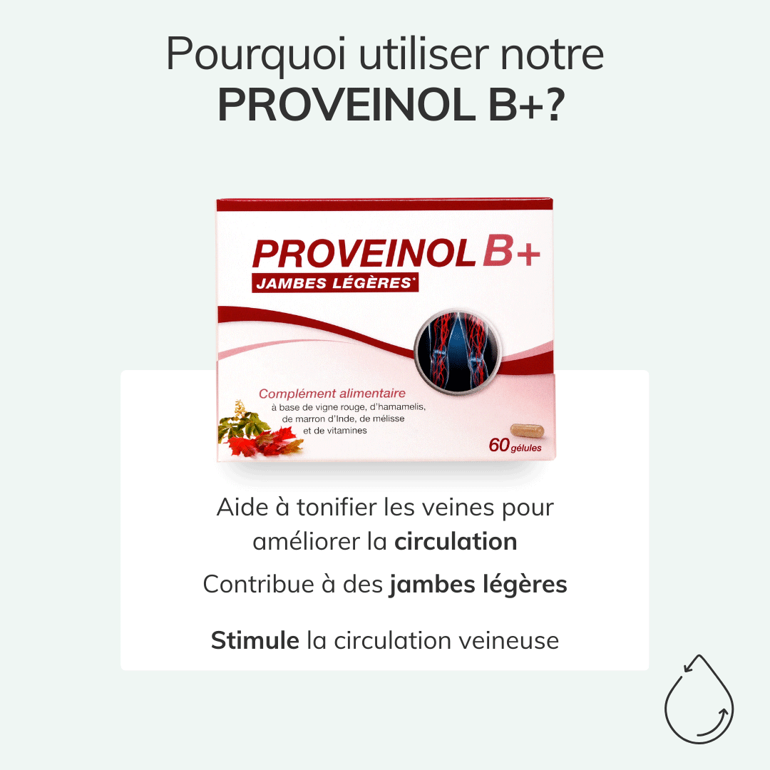 Proveinol-naturedea