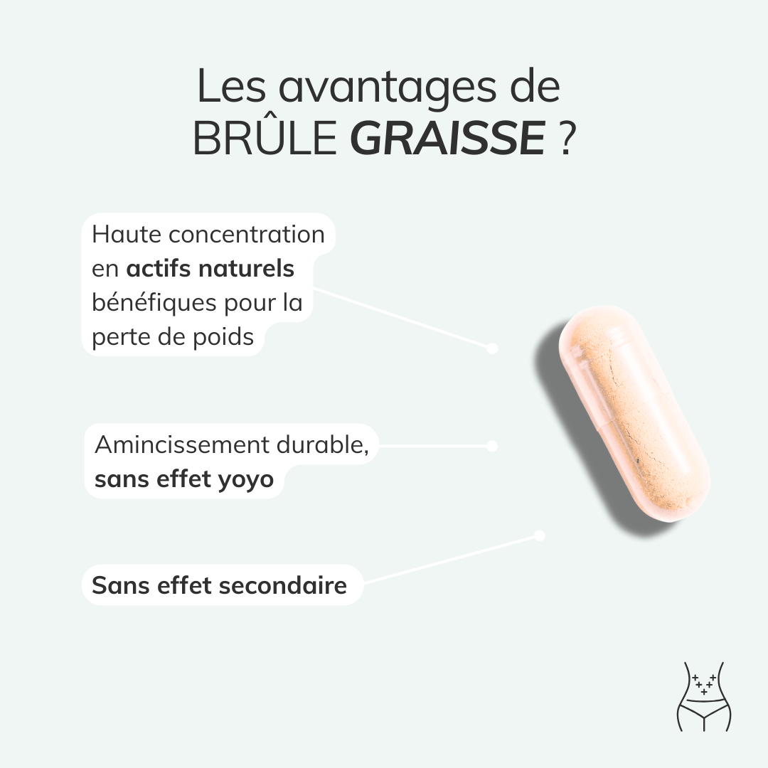 Complément alimentaire naturel brûle graisse Morosil®