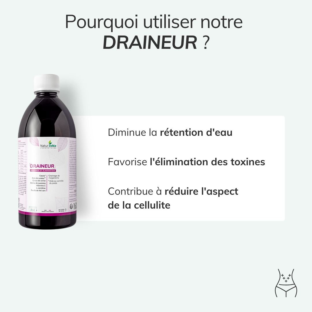 Drainage naturel et rétention d’eau – Draineur minceur