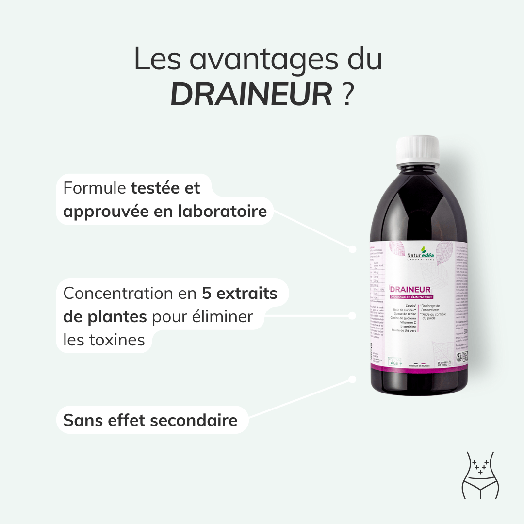 Drainage naturel et rétention d’eau – Draineur minceur