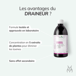 Drainage naturel et rétention d’eau – Draineur minceur