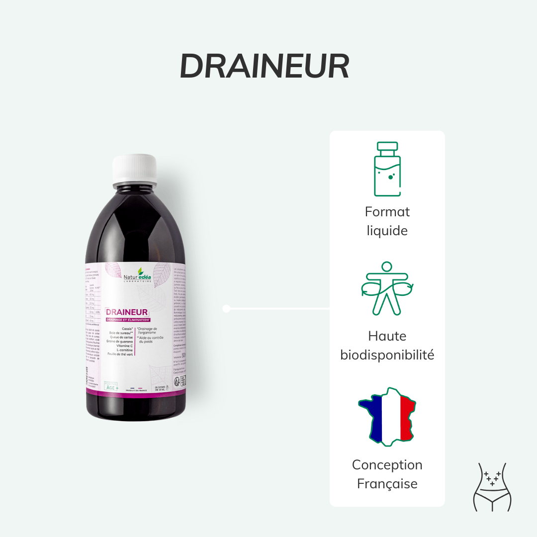 Drainage naturel et rétention d’eau – Draineur minceur
