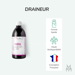 Drainage naturel et rétention d’eau – Draineur minceur