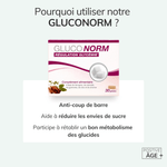 Complément naturel à la cannelle pour réguler la glycémie - Gluconorm