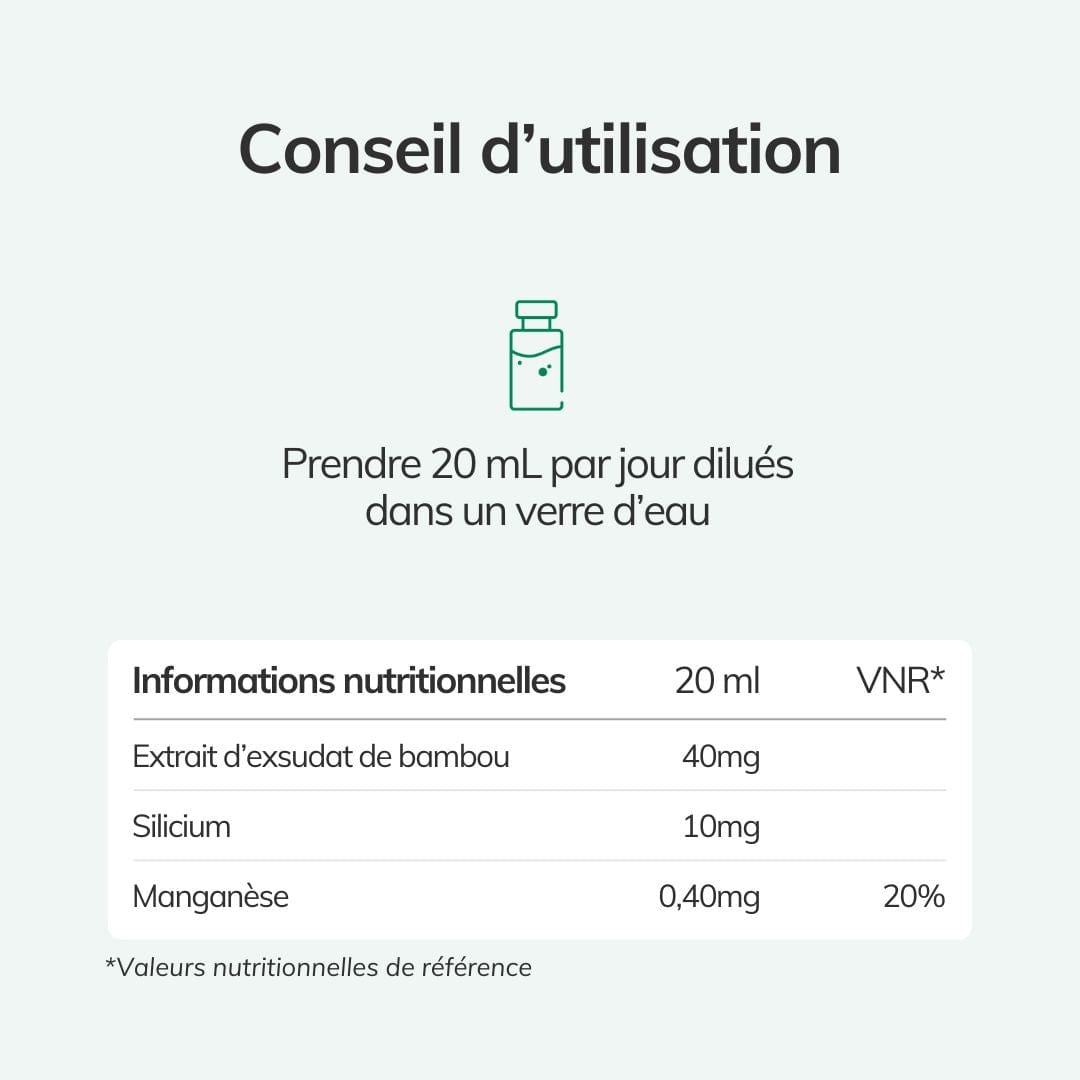 Silicium organique