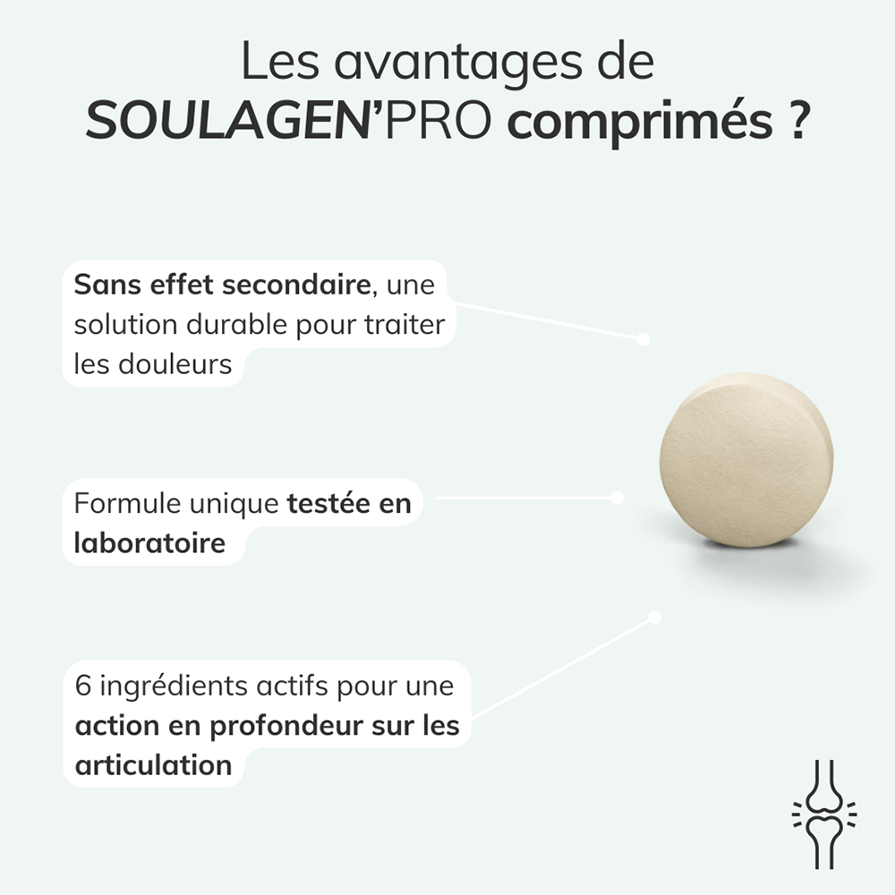 Formule confort articulaire – Soulagen’pro comprimés
