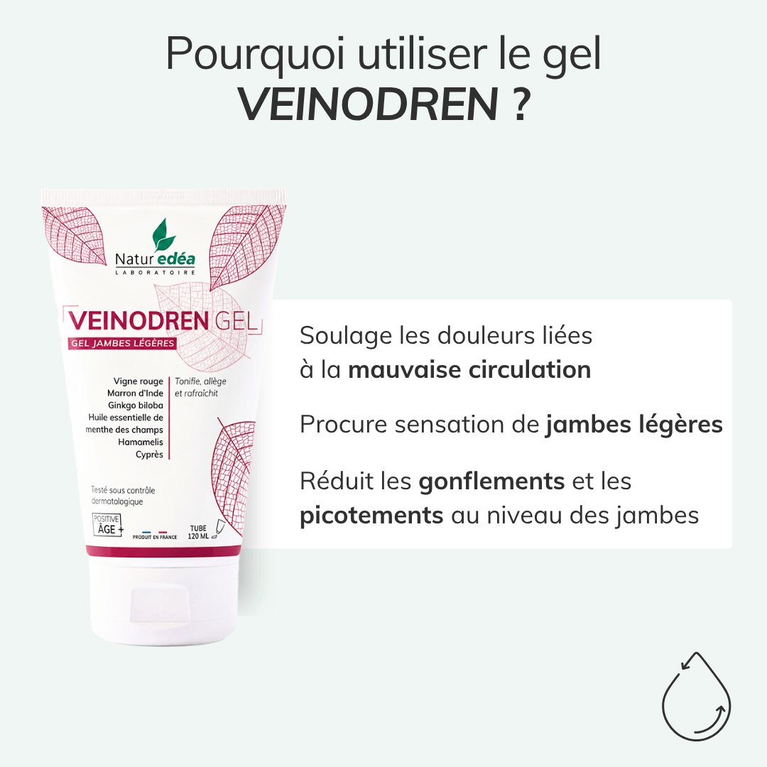 Gel jambes légères – Veinodren