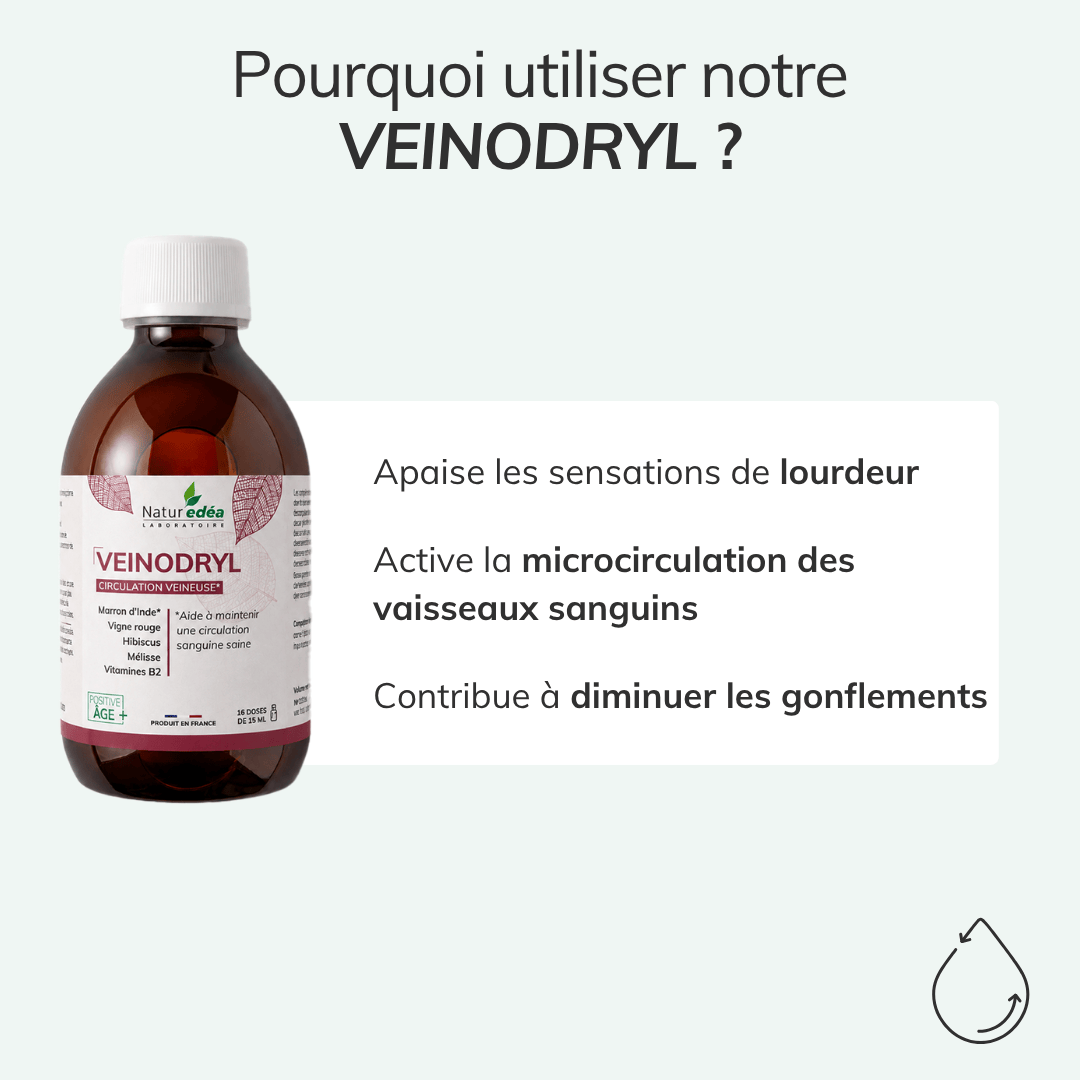 Formule circulation veineuse - Veinodryl