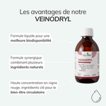 Formule circulation veineuse - Veinodryl