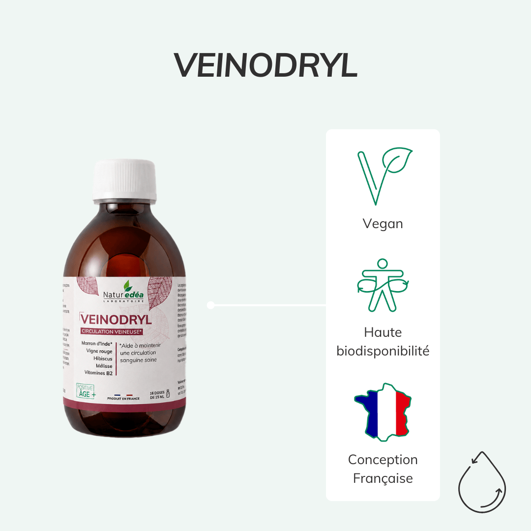 Formule circulation veineuse - Veinodryl
