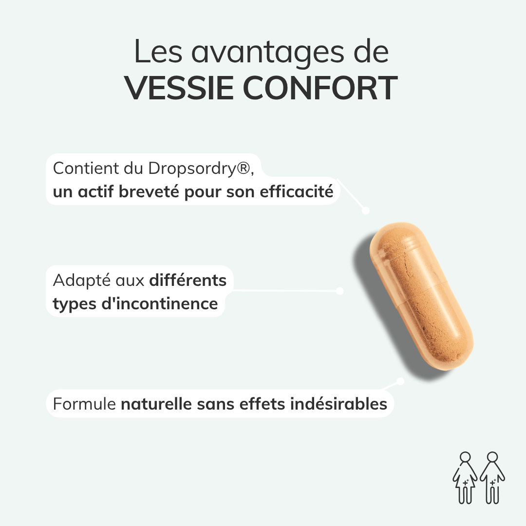 Fuite urinaire homme - Formule naturelle Vessie Confort