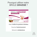 Brûle graisse minceur - Natur'édéa