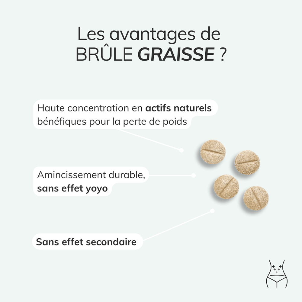 Brûle graisse minceur - Natur'édéa