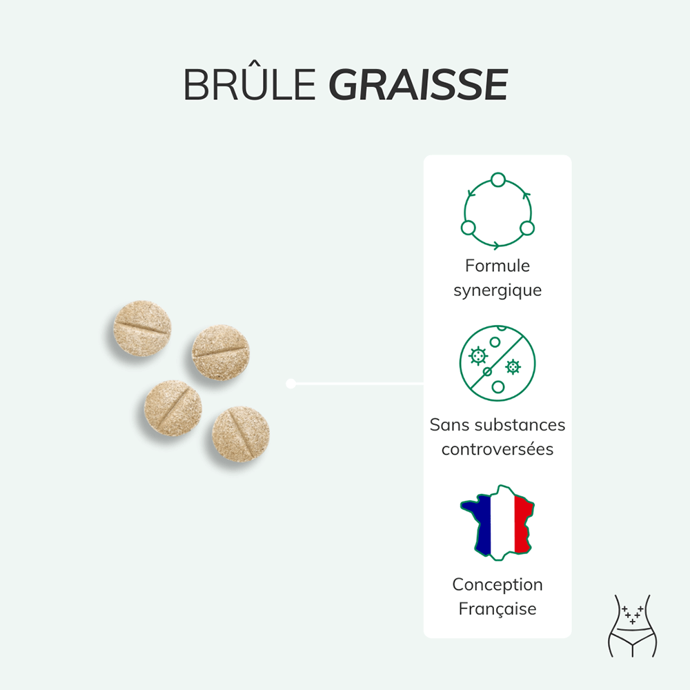 Brûle graisse minceur - Natur'édéa