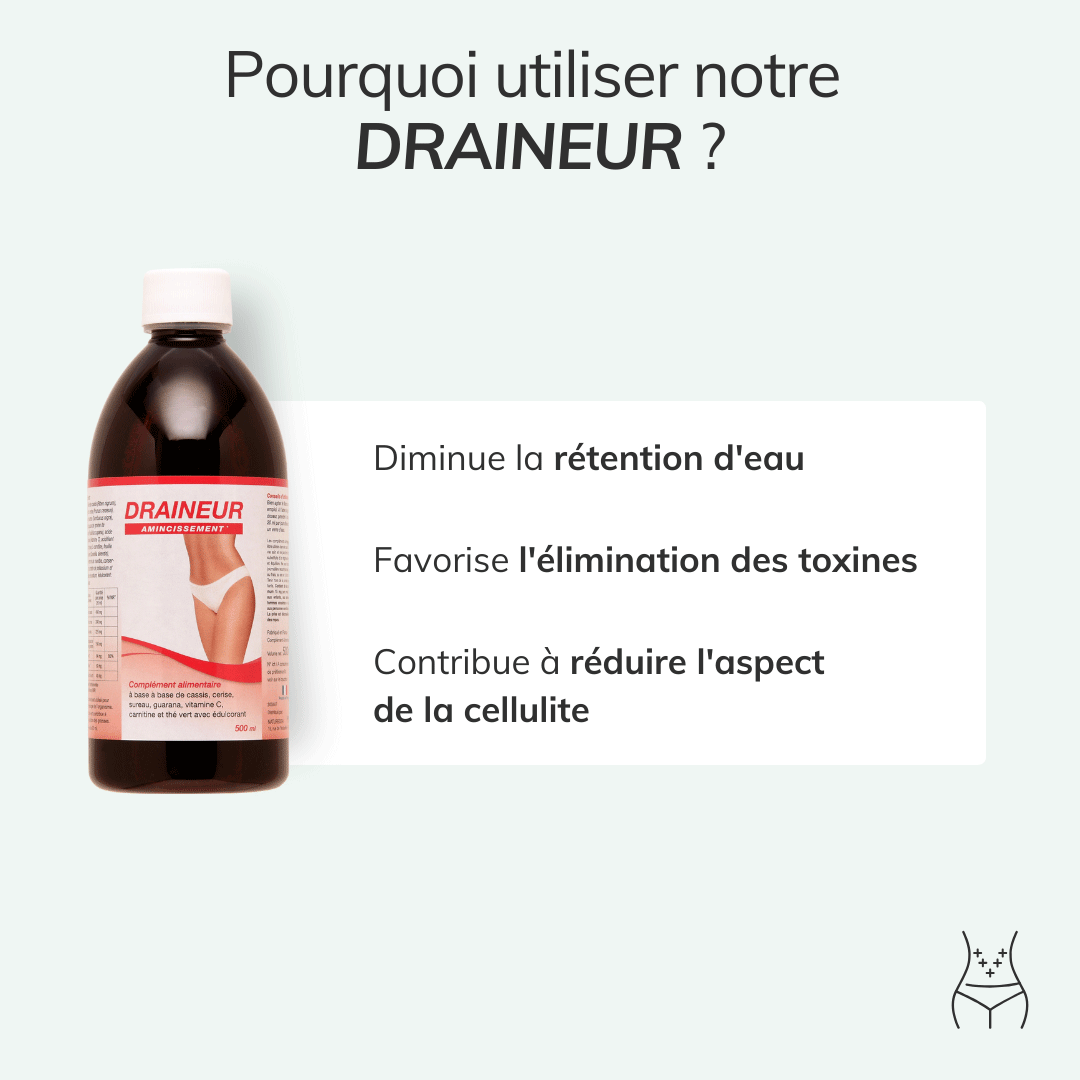 Draineur-amincissement
