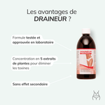 Draineur-amincissement