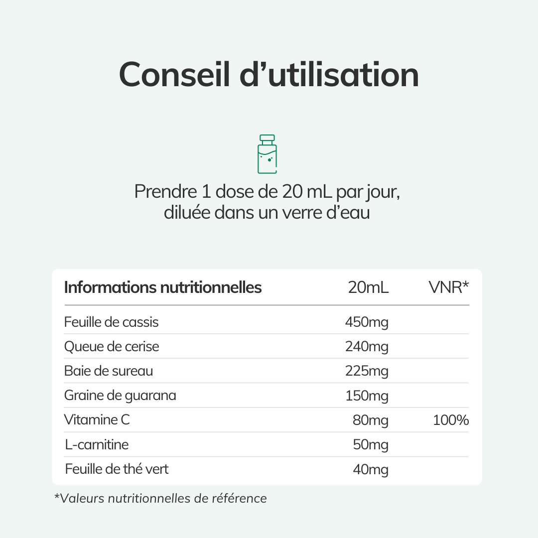 Draineur-amincissement