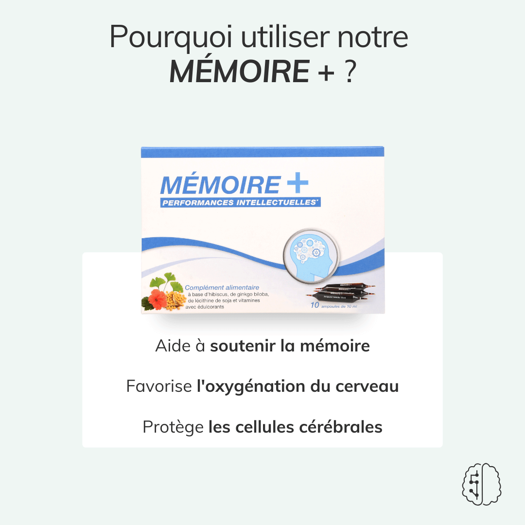Mémoire-concentration