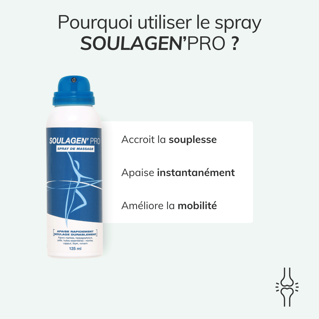 Soulagen Spray