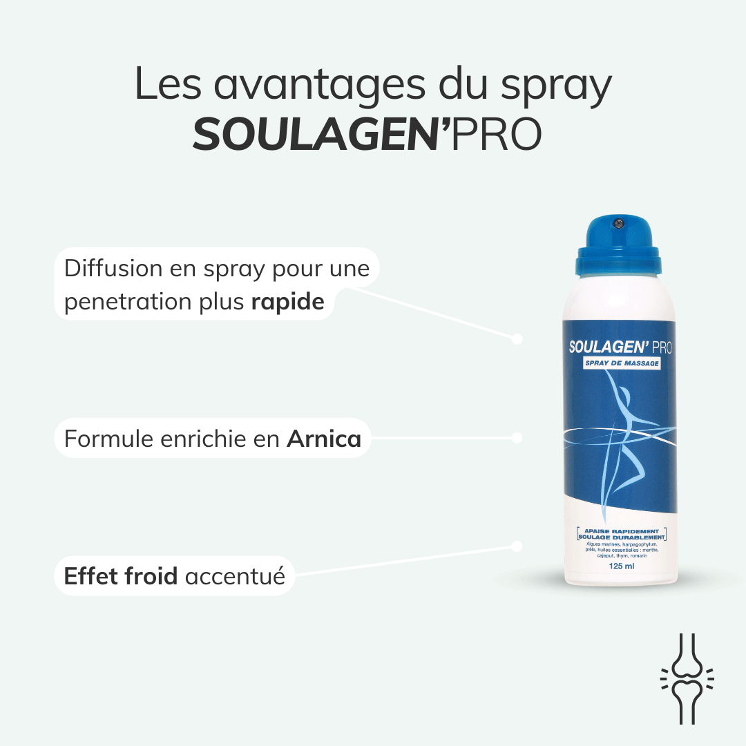 Pack Soulagen’Pro