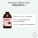 Veinodryl