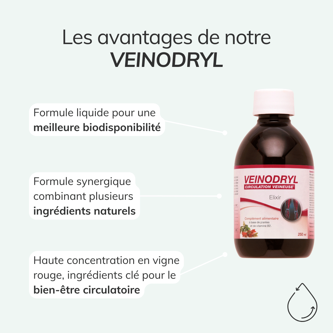 Veinodryl