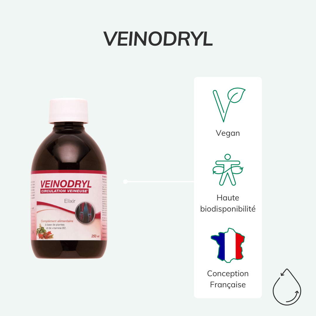 Veinodryl
