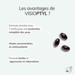 Visioptyl
