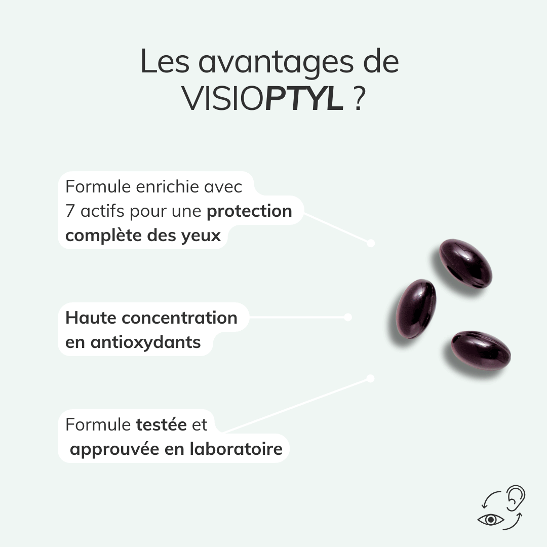 Visioptyl