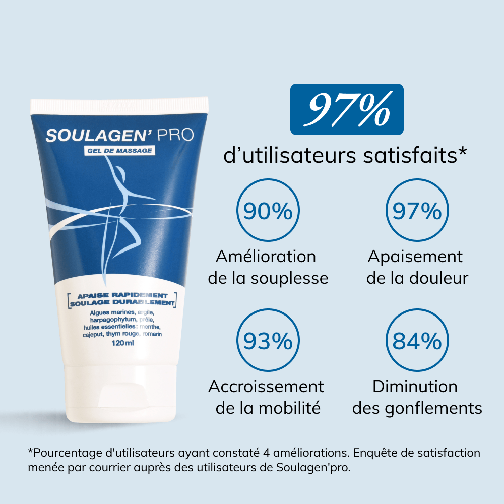 Gel articulations et muscles - Soulagen’pro